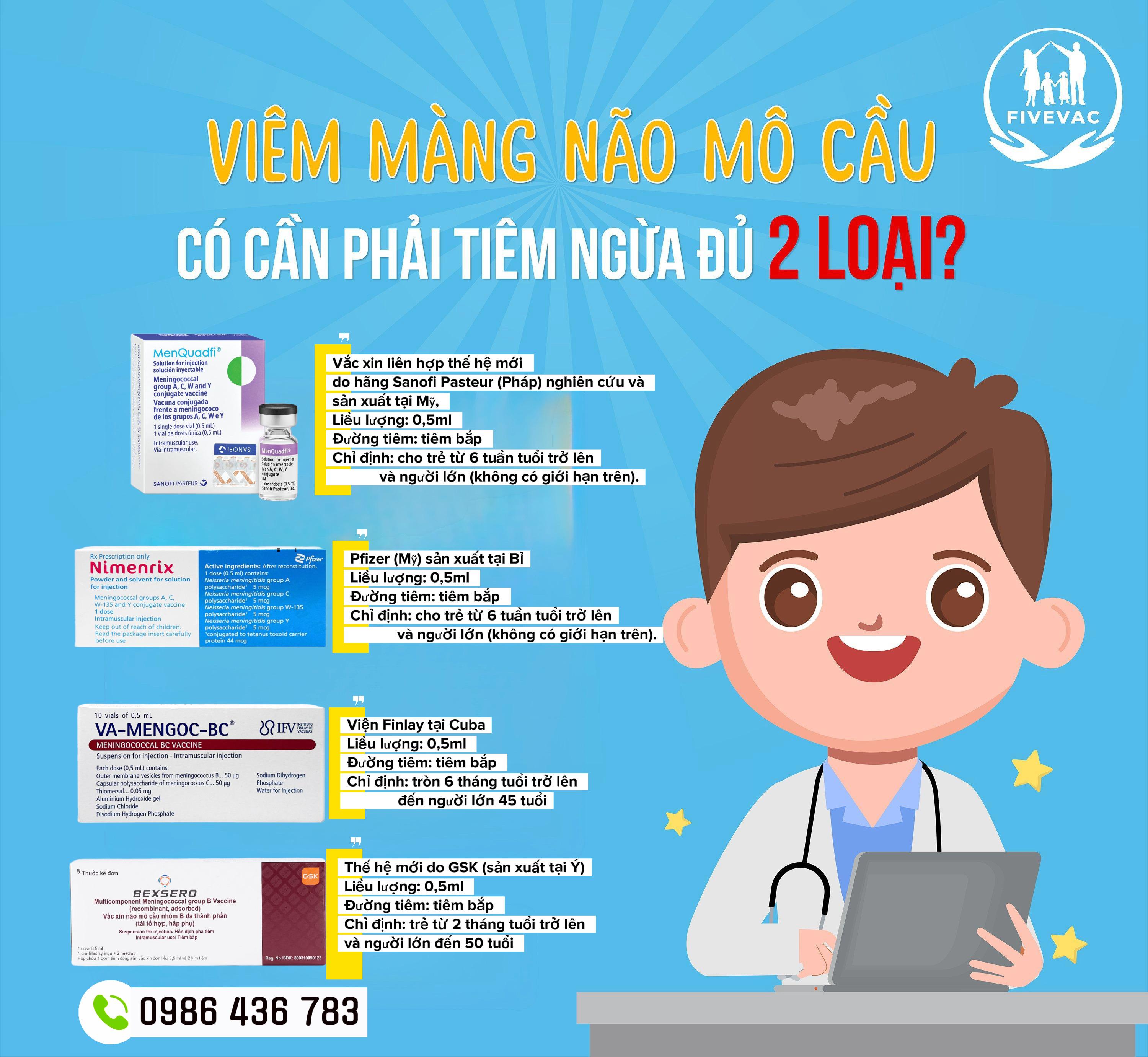 BỆNH DO NHIỄM NÃO MÔ CẦU