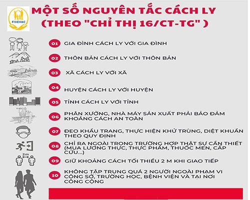 Từ 6h ngày 24/07/2021 Hà Nội bắt đầu áp dụng chỉ thị 16